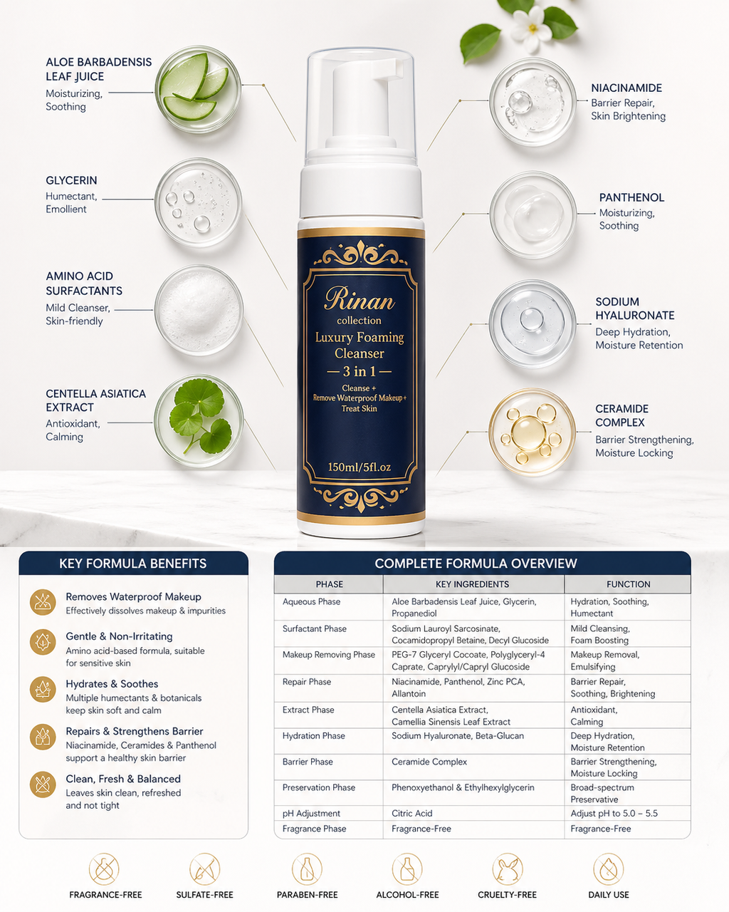 Rinan Luxury Foaming Cleanser – 3 in 1 Makeup Removing & Skin Care Cleanser